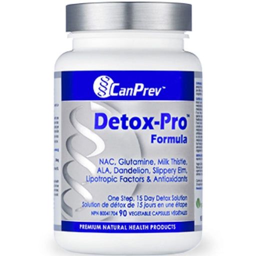 CanPrev Detox Pro | YourGoodHealth