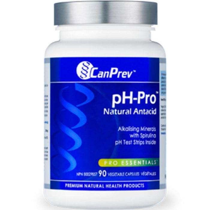 CanPrev PH Pro | YourGoodHealth