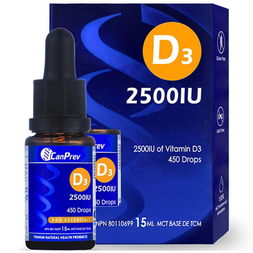 CanPrev Vitamin D Drops 25000IU | YourGoodHealth